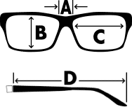 Brillenmann Brillen Schema